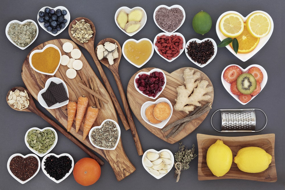 Spiritual Diets