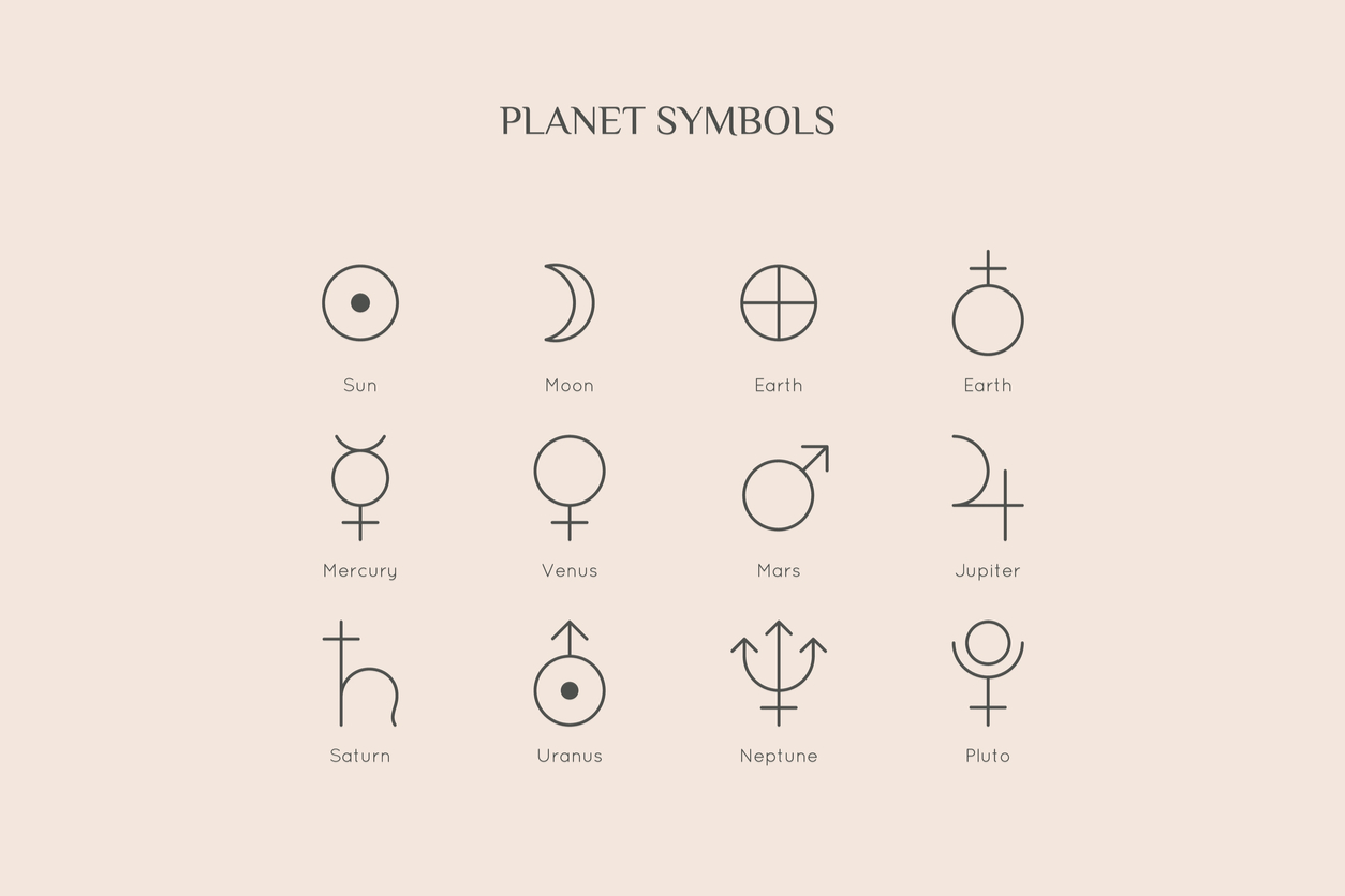 birth chart