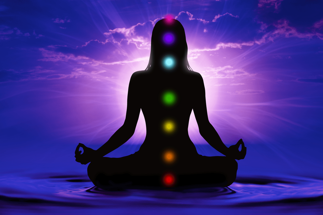 yoga chakra