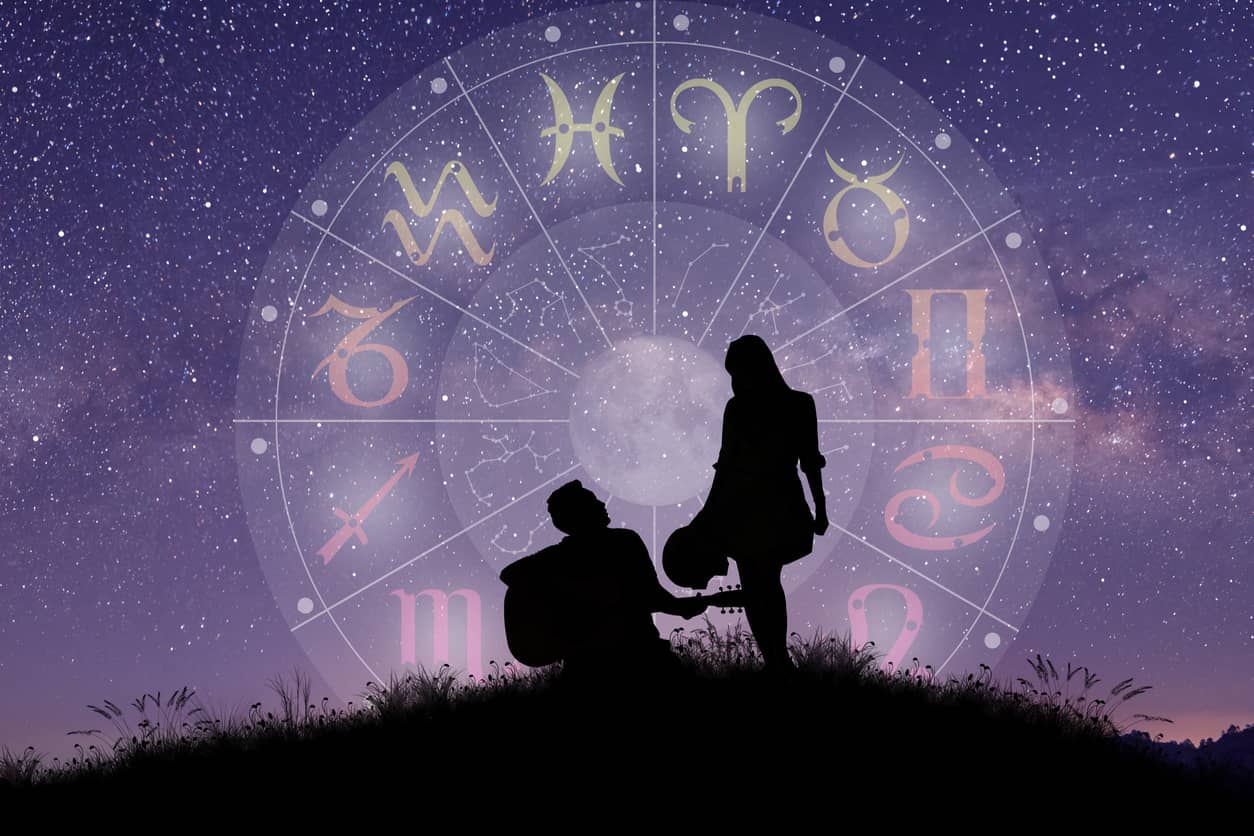 dating based on horoscopes