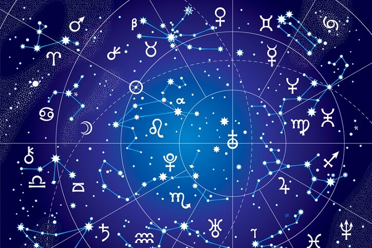 An Astrology Guide to the Planets