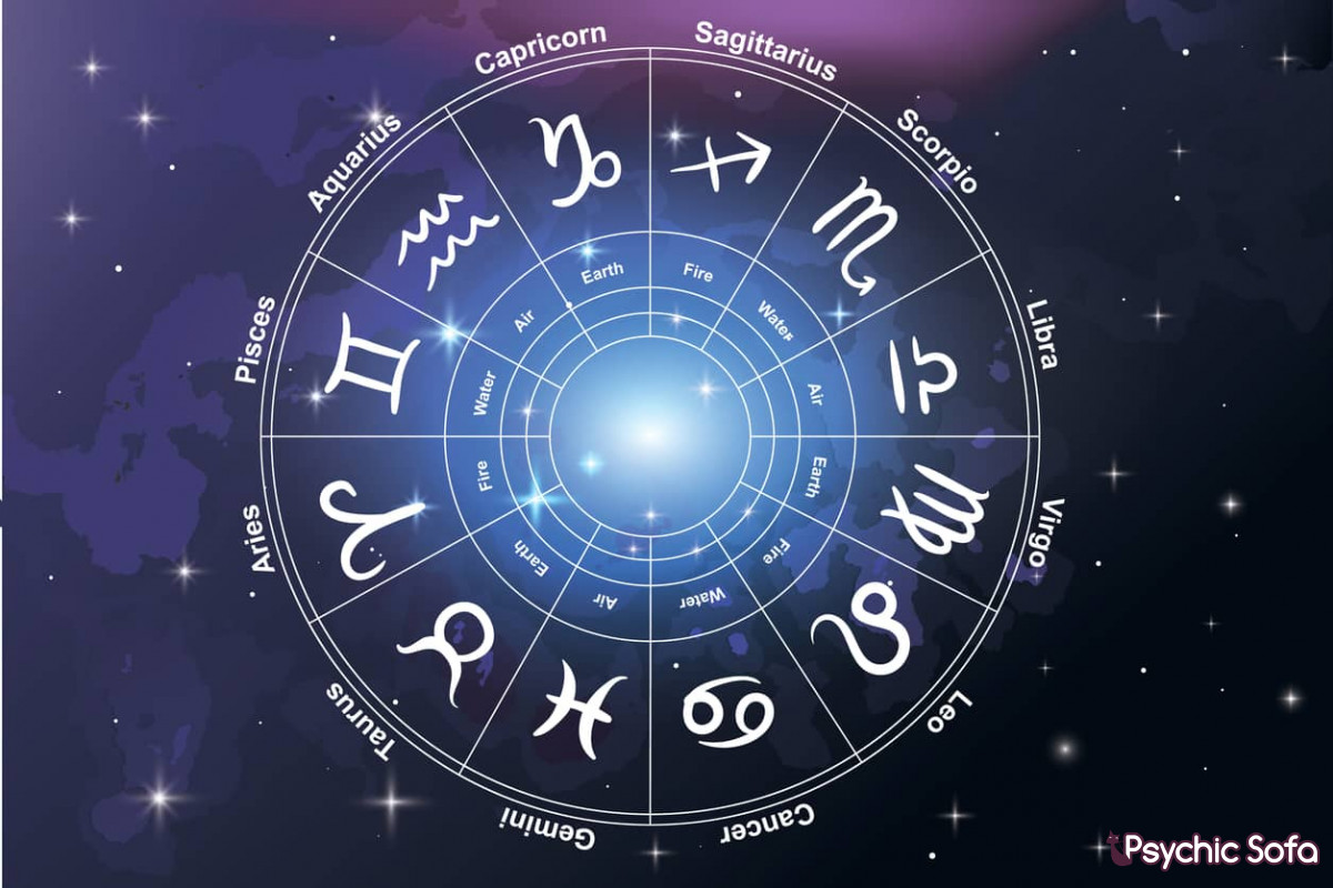 How To Read A Horoscope Birth Chart Psychic Sofa Psychic Sofa