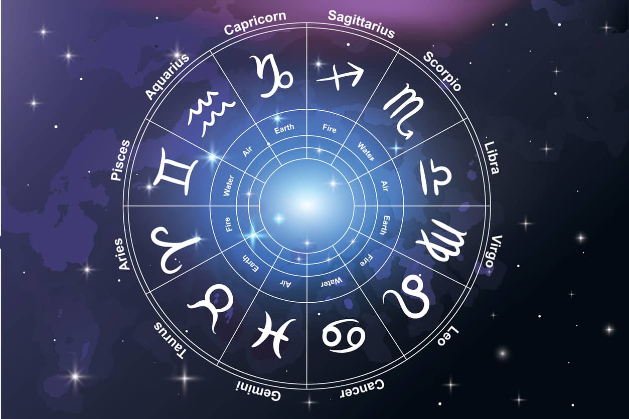 horoscope chart