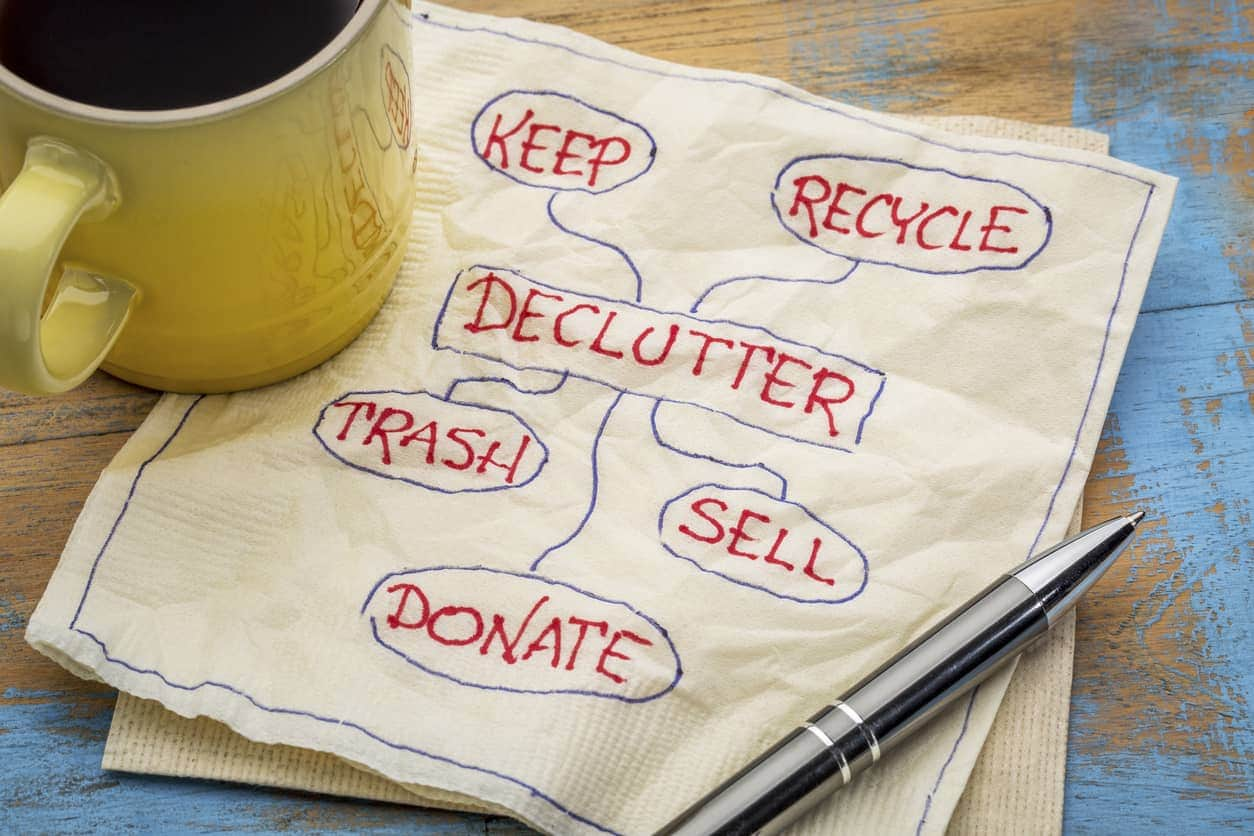 keep, recycle, declutter, trash or donate