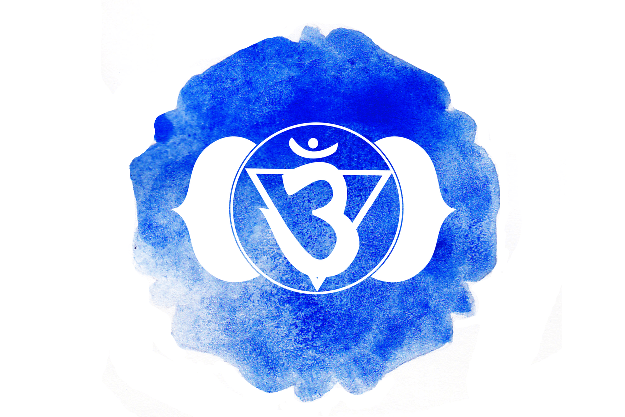 third eye chakra