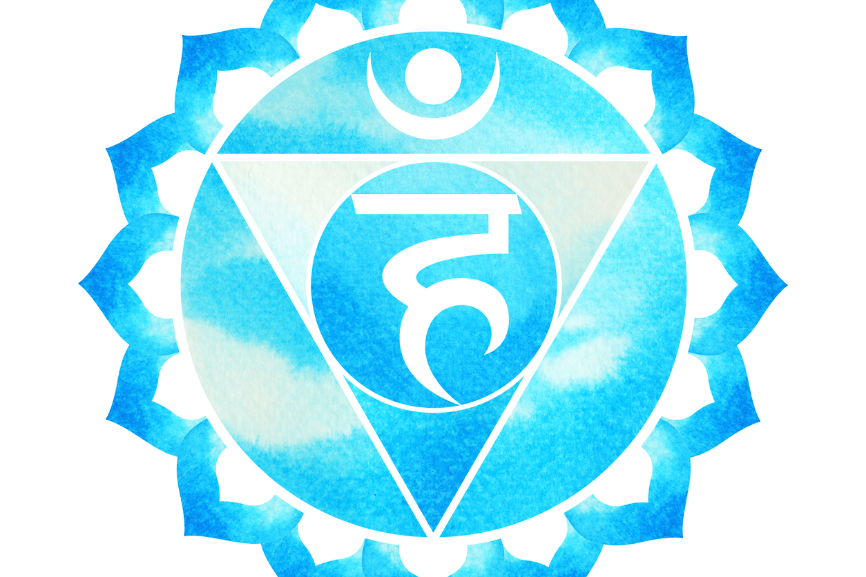 throat chakra