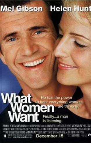 What Women Want - 2000